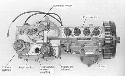 Spica Fuel Injection Unit